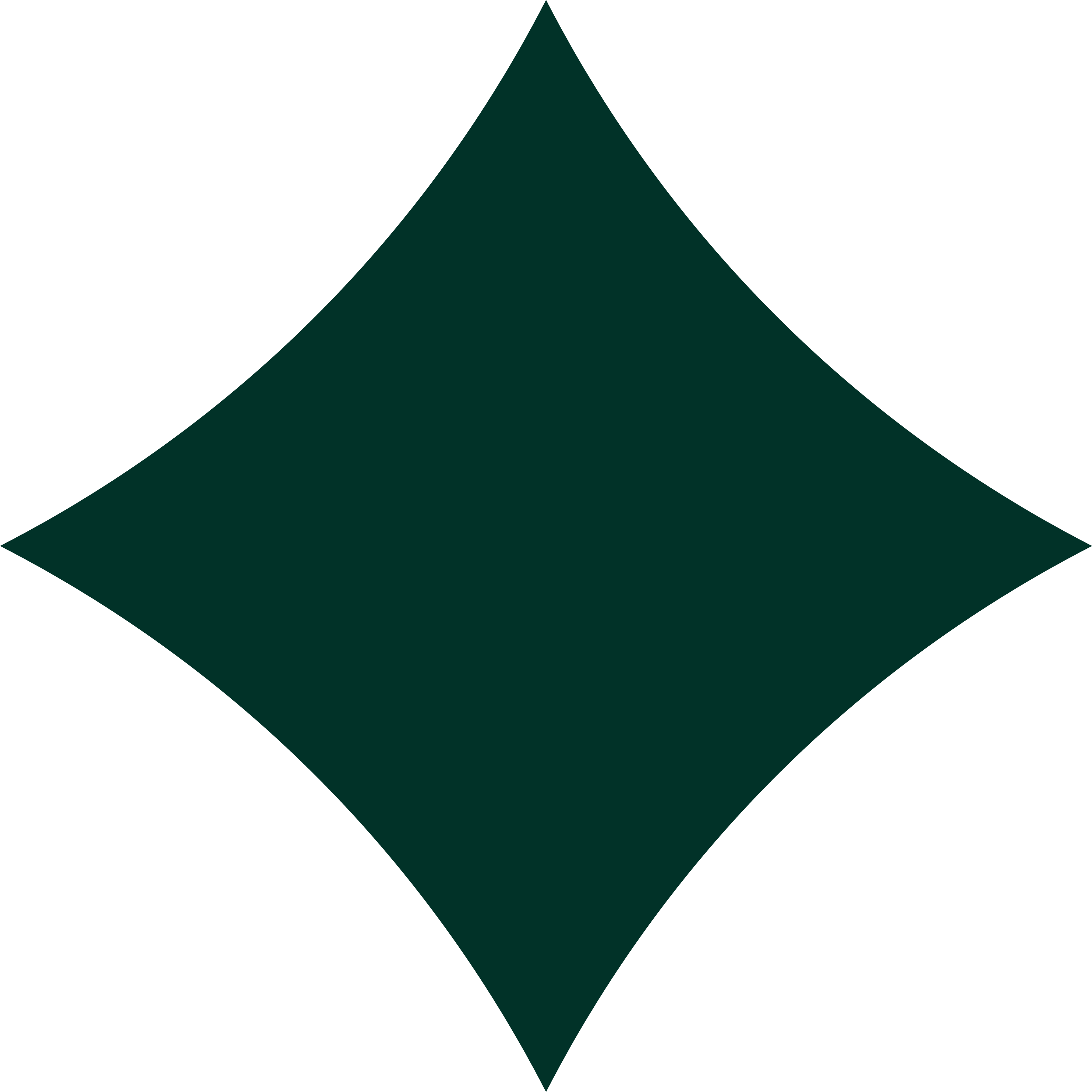 sggw_logo